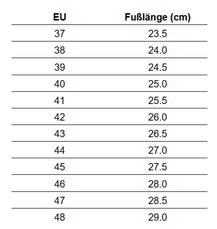 Size Chart