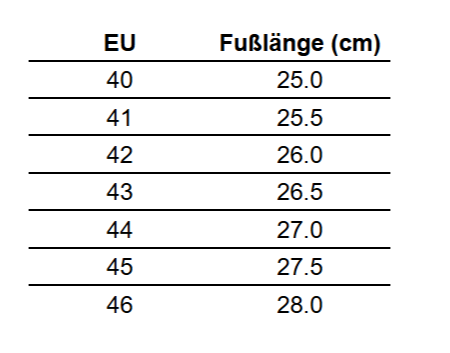 Size Chart