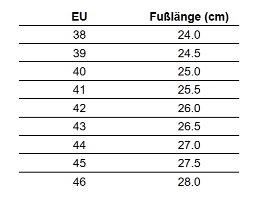 Size Chart